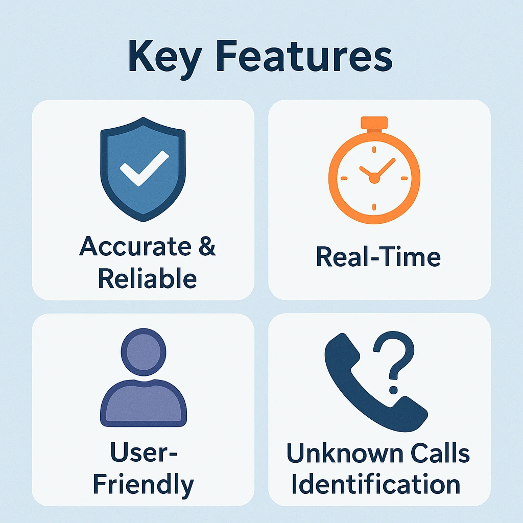 Key Features of SimsDetails SIM Data Services